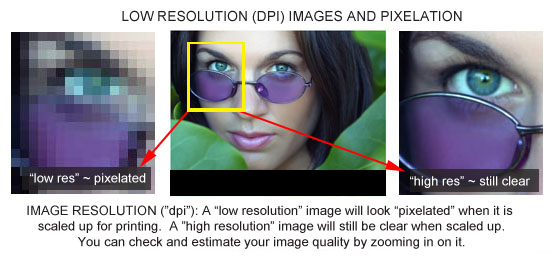image-resolution-dpi-pixelation